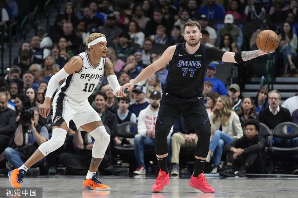 球版图上不 球版图上不